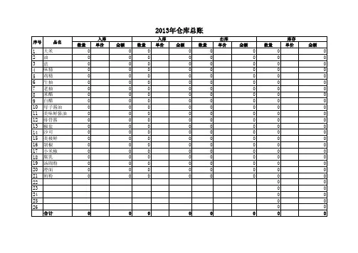 仓库明细账模板.xls