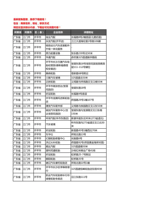 新版广东省江门市开平市汽车配件企业公司商家户名录单联系方式地址大全230家
