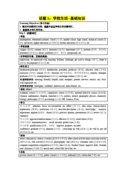 高三年级英语      话题1：学校生活--基础知识