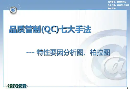 品质管制(QC)七大手法-特性要因分析图、