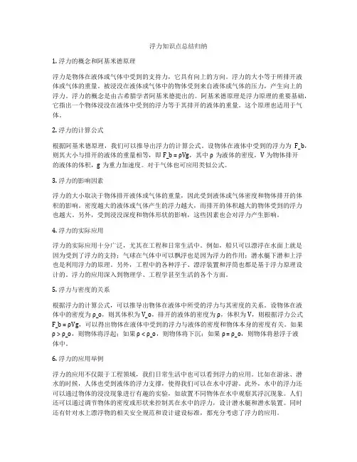 浮力知识点总结归纳