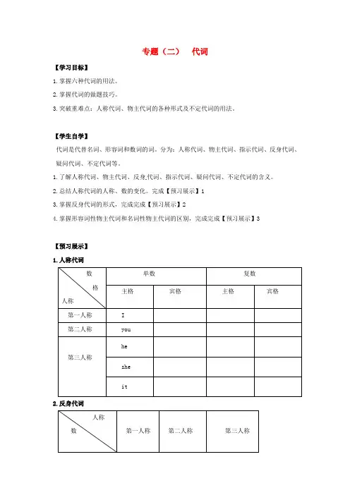江苏省徐州市铜山区马坡镇2020届中考英语总复习专项练习 专题(二)代词学案(无答案)