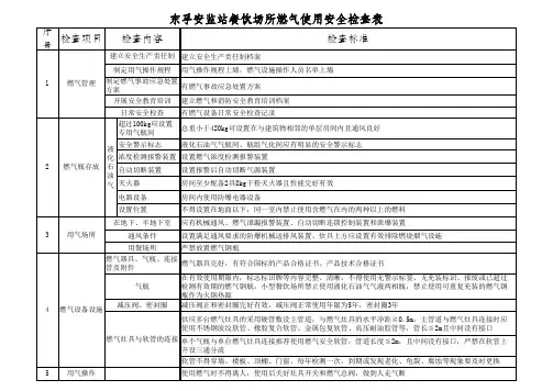 餐饮场所燃气使用安全日常检查表