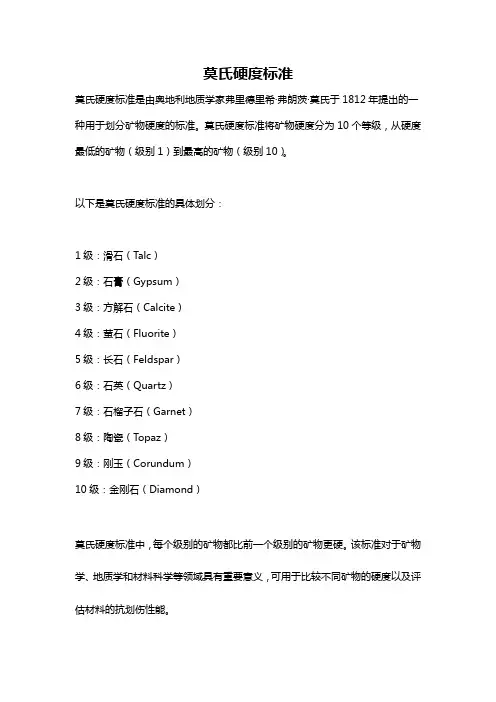 莫氏硬度标准