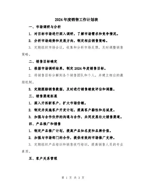 2024年度销售工作计划表