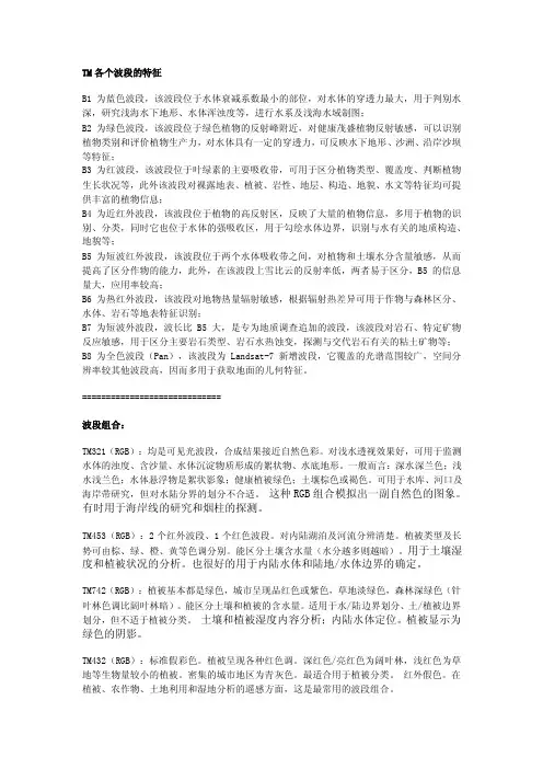 【精选】LandsatTM、ETM数据介绍