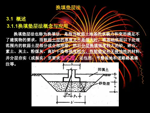 换填垫层法课件
