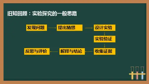 对人体吸入的空气和呼出的气体的探究(课件)-九年级化学上册精品课(人教版)