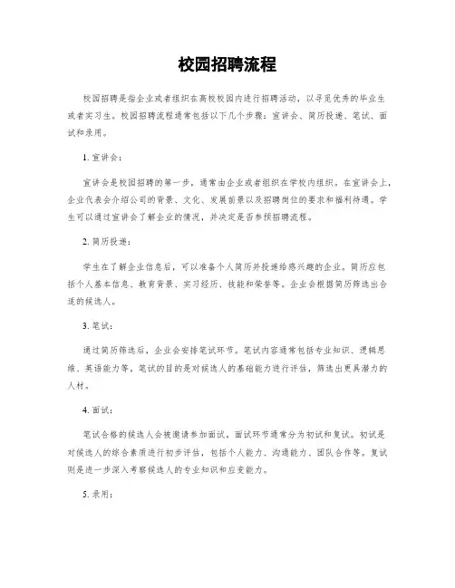 校园招聘流程