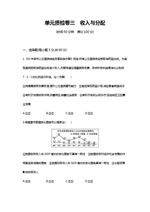 【精品整理】2020年高考政治一轮复习强化训练题汇总3(含解析)