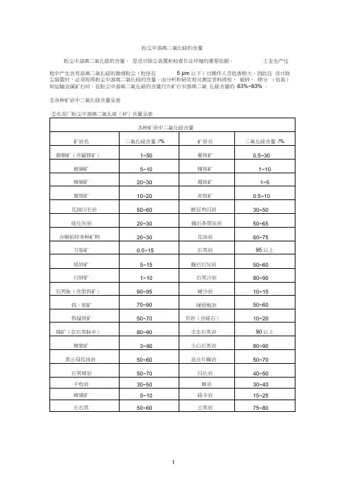 粉尘中游离二氧化硅含量