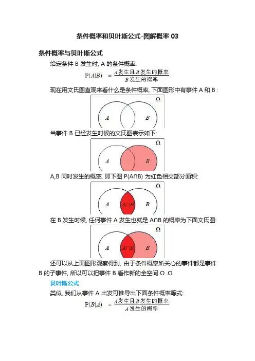 条件概率和贝叶斯公式-图解概率03
