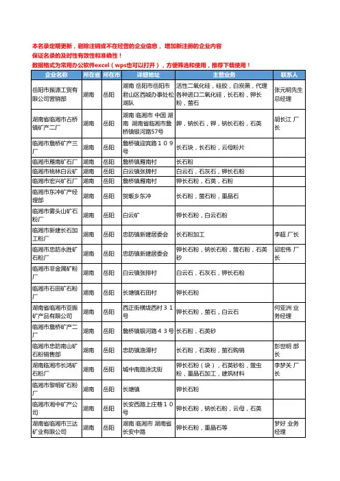 2020新版全国长石粉工商企业公司名录名单黄页大全625家