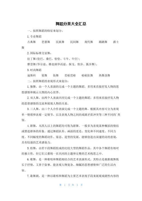 舞蹈分类大全汇总