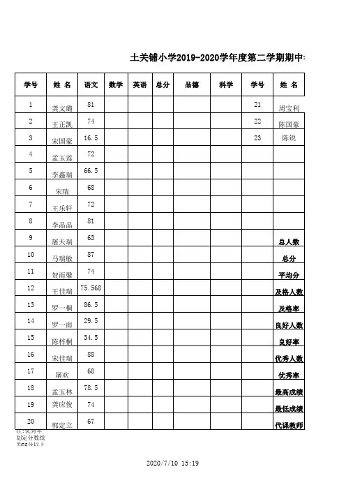 19-20第二学期期中登分表