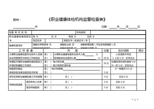 《职业健康体检机构监督检查表》