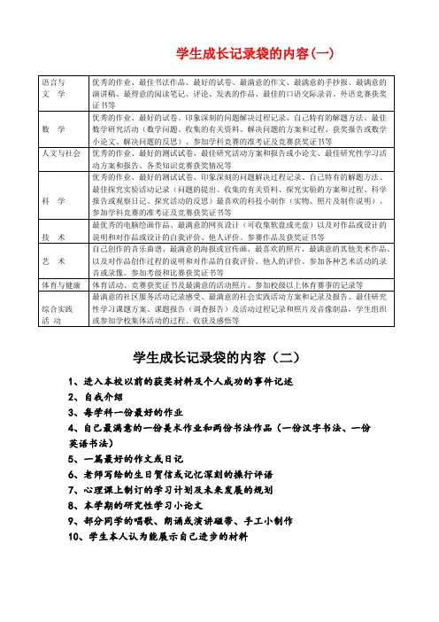 学生成长记录袋的内容