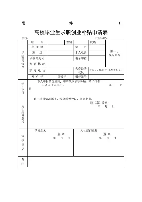 求职创业补贴申请表