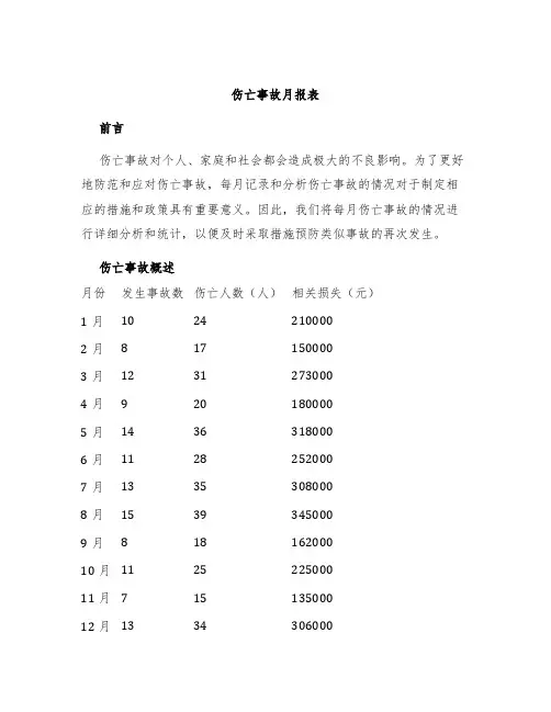 伤亡事故月报表
