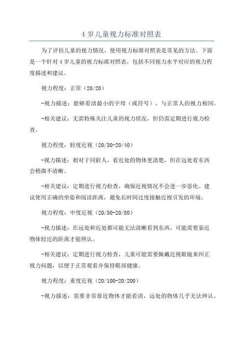 4岁儿童视力标准对照表