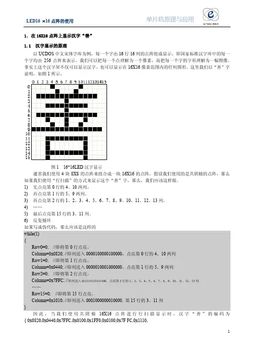 LED1616点阵的使用.