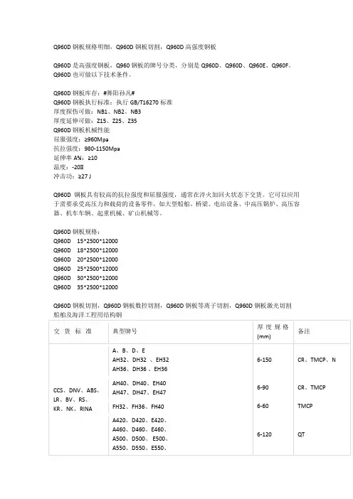 Q960D钢板规格明细,Q960D钢板切割,Q960D高强度钢板