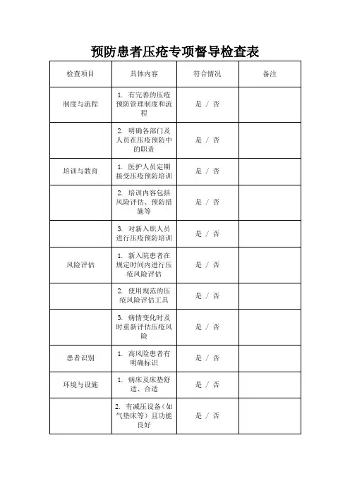 预防患者压疮专项督导检查表