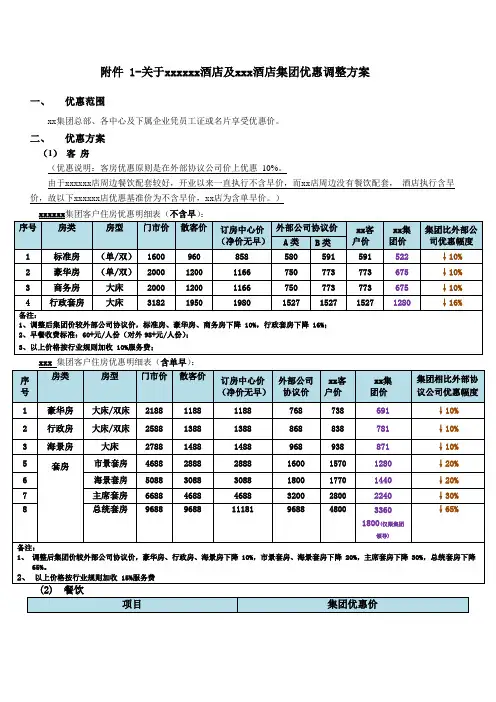 酒店协议价优惠方案