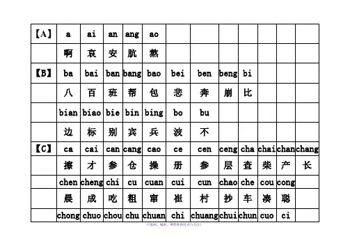 汉语拼音发音表(适合初学者和老年人)