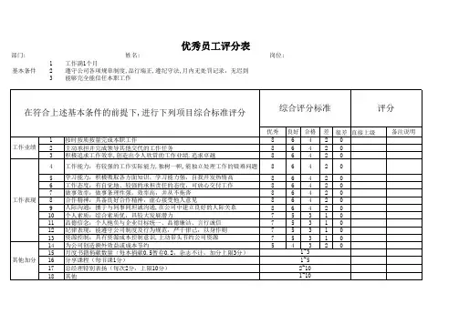 优秀员工评分表