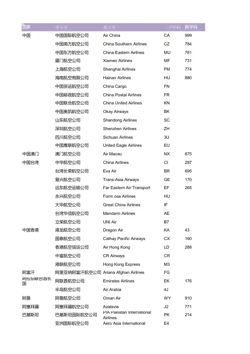 世界各国航空公司名称及代码