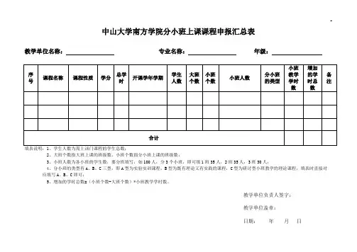 温州医科大学试点大班授课,小班讨论课程申报汇总表