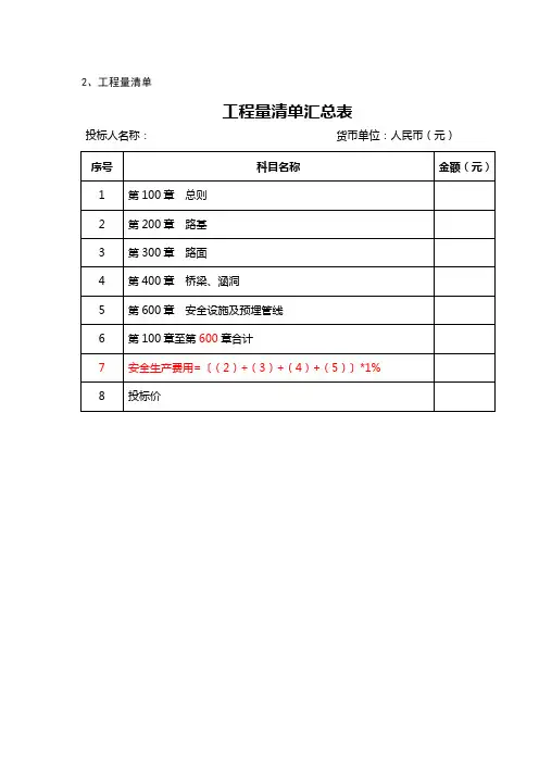工程量清单