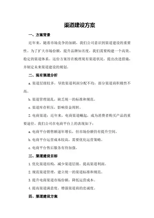 渠道建设方案
