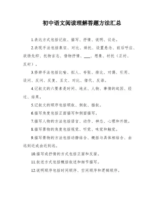 初中语文阅读理解答题方法汇总