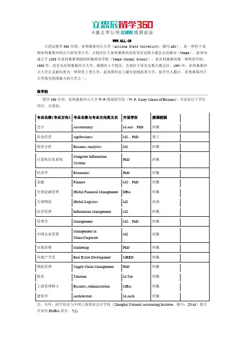 2017年美国亚利桑那州立大学之商学院介绍