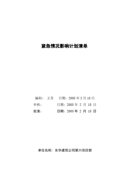 职业健康安全危险源辨识、风险评价表(总表)