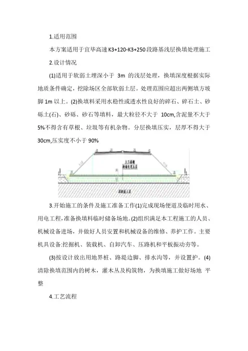 道路软弱土地基换填施工方案
