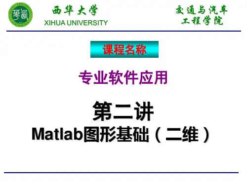 Matlab 第二讲 二维绘图