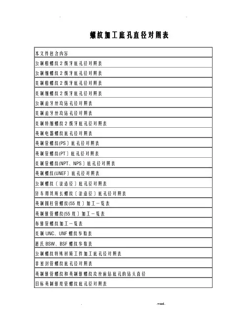螺纹加工底孔直径对照表