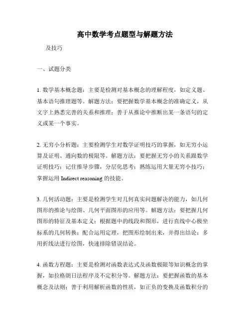高中数学考点题型与解题方法