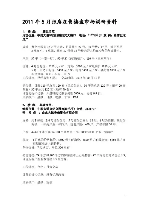 2011年5初张店在售楼盘市场调研资料