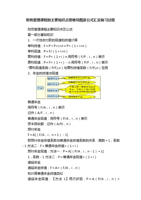 财务管理课程的主要知识点思维导图及公式汇总复习过程