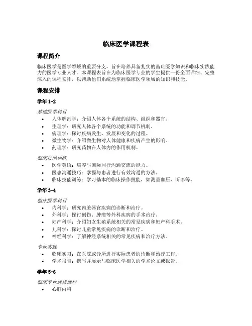 临床医学课程表