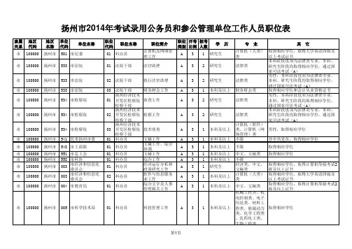 公考扬州