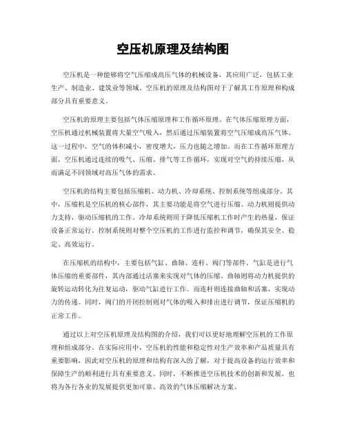 空压机原理及结构图