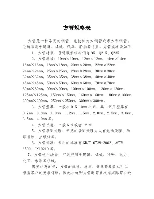 方管规格表
