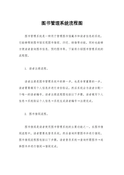 图书管理系统流程图