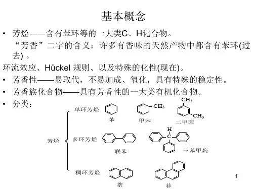 第五章芳烃