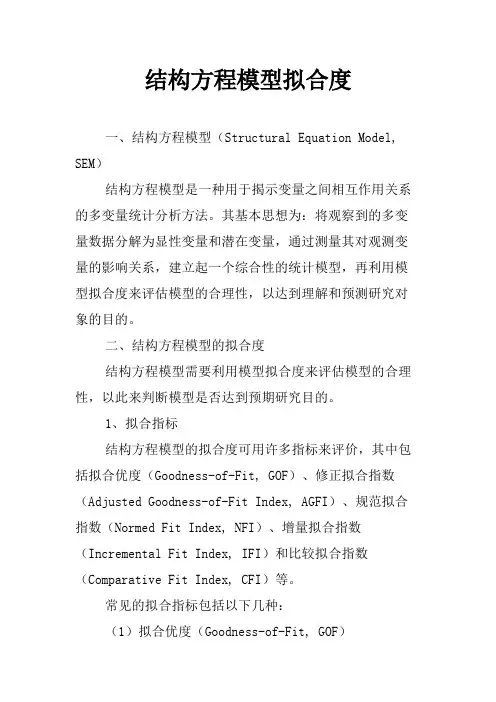 结构方程模型拟合度